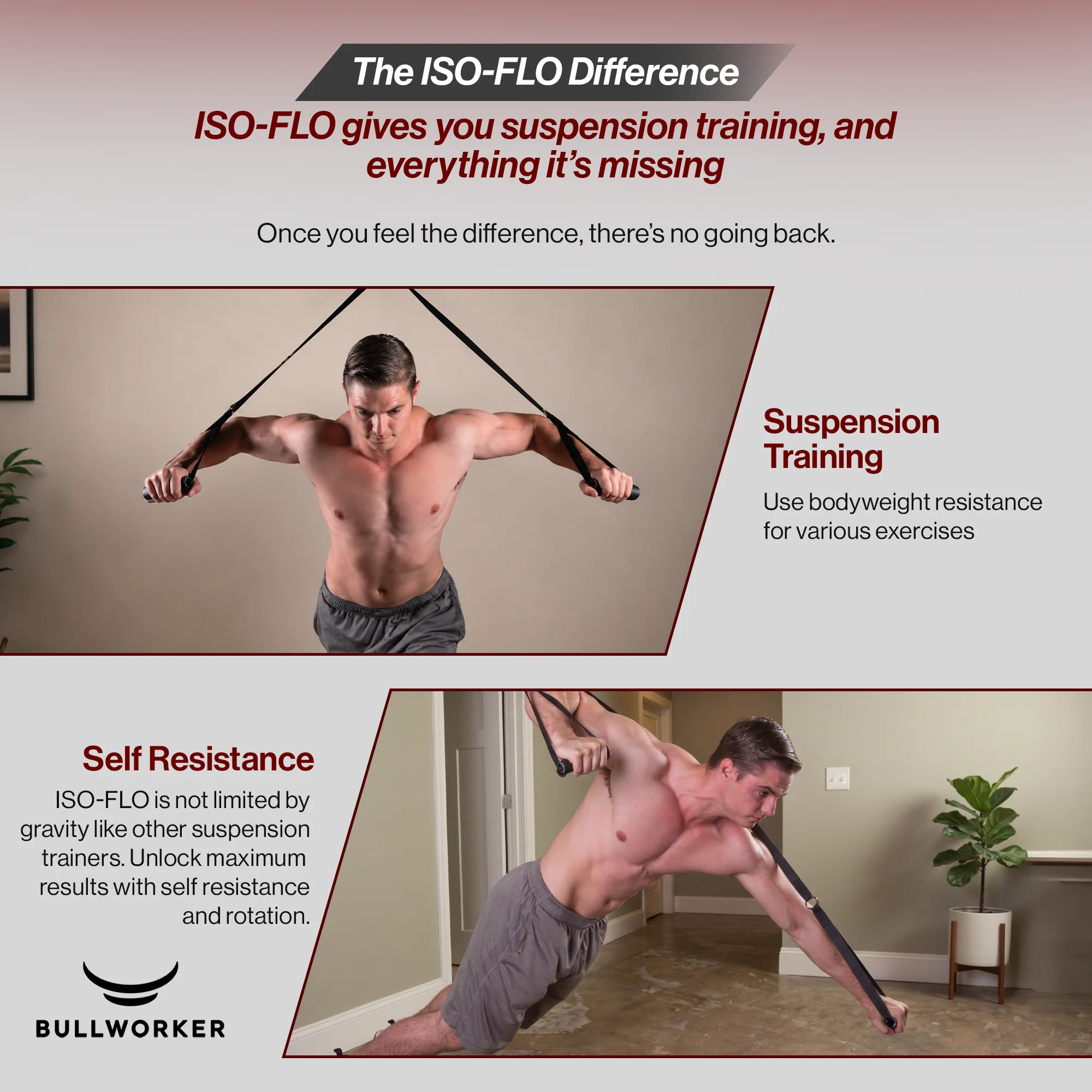 ISO-FLO® - Image 6